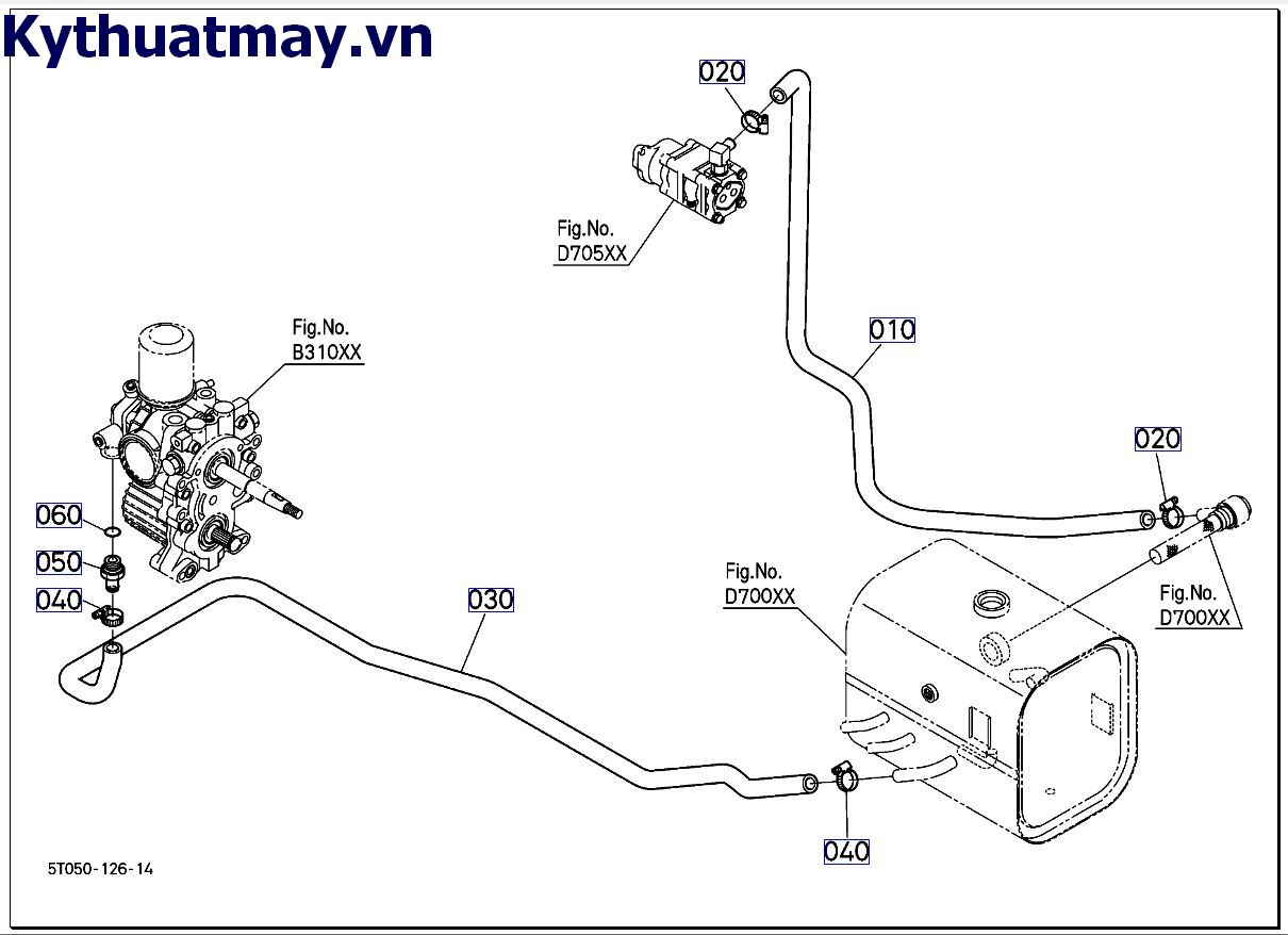 Ống mềm thủy lực ( hút vào)